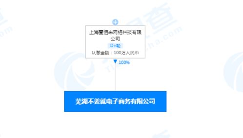 叮咚買菜布局蕪湖，成立“不姜就”電子商務公司，深化本地生活服務戰略
